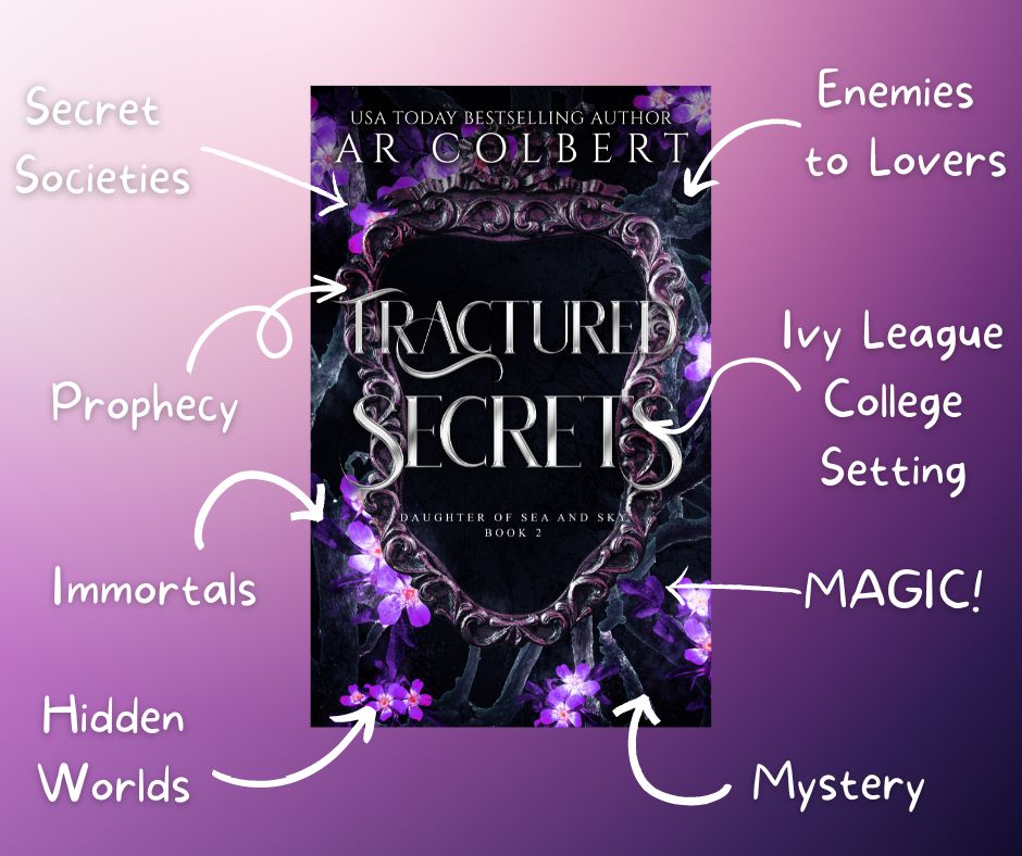 Fractured Secrets Audiobook